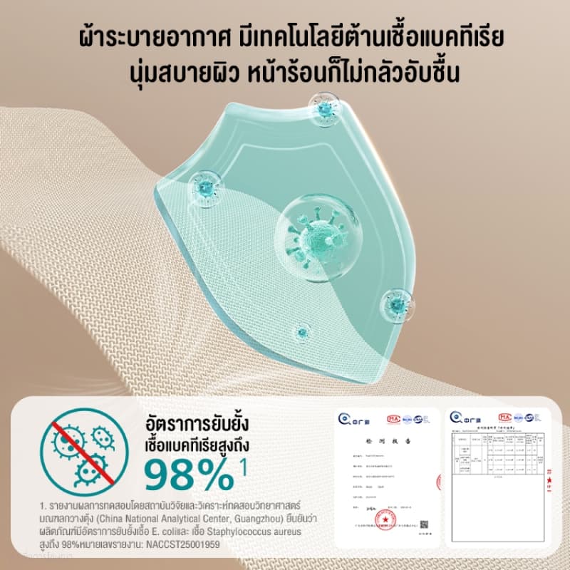 Philips เครื่องนวดคอ บ่า ไหล่ ไฟฟ้าอัจฉริยะ Neck And Shoulder Massager ประคบร้อน แก้ปวดไหล่ นวดไหล่ นวดคอ เครื่องนวดพกพา ของขวัญ PPM3325 / PPM3207N รูปที่ 7