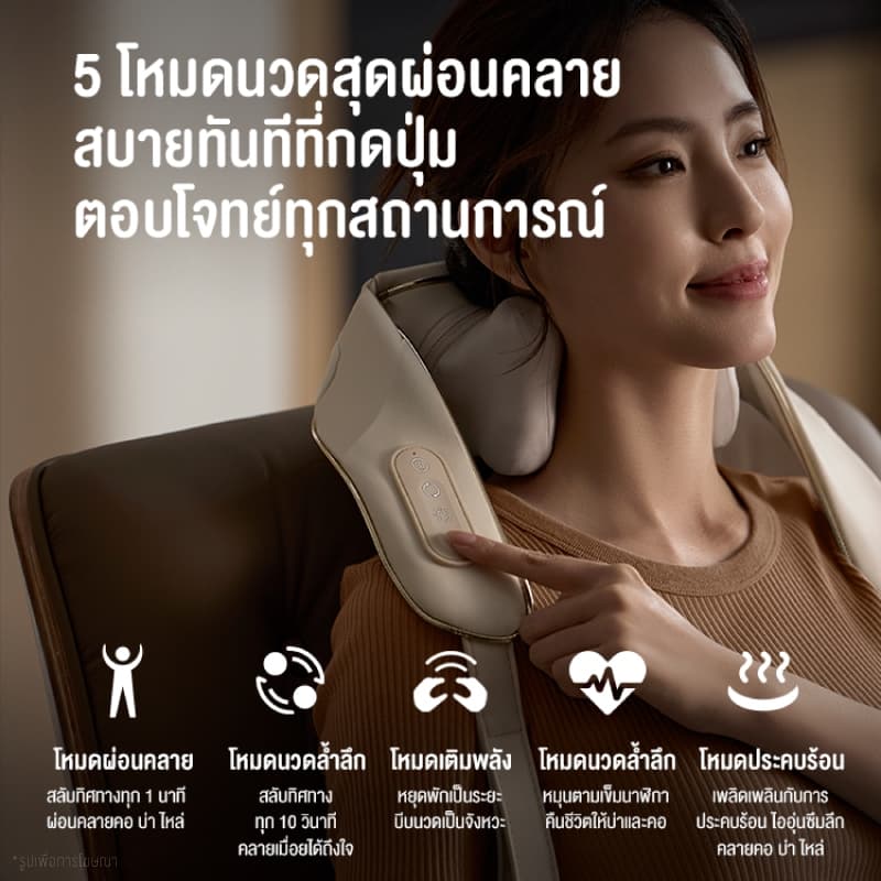 Philips เครื่องนวดคอ บ่า ไหล่ ไฟฟ้าอัจฉริยะ Neck And Shoulder Massager ประคบร้อน แก้ปวดไหล่ นวดไหล่ นวดคอ เครื่องนวดพกพา ของขวัญ PPM3325 / PPM3207N รูปที่ 8