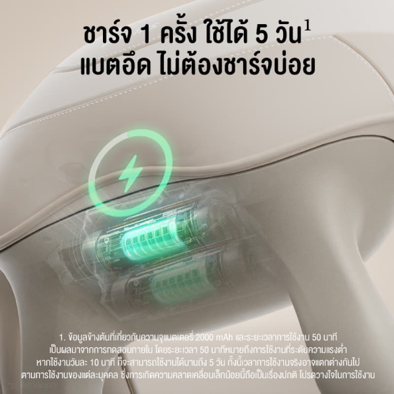 Philips เครื่องนวดคอ บ่า ไหล่ ไฟฟ้าอัจฉริยะ Neck And Shoulder Massager ประคบร้อน แก้ปวดไหล่ นวดไหล่ นวดคอ เครื่องนวดพกพา ของขวัญ PPM3325 / PPM3207N รูปที่ 9