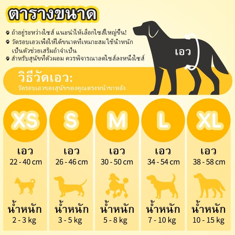 ผ้าอ้อมสําเร็จรูปแบบดูดซับ Dono สําหรับสุนัขขนาดเล็ก Cats Secure Leak Proof Fit for Females & Males ผ้าอ้อม รูปที่ 2