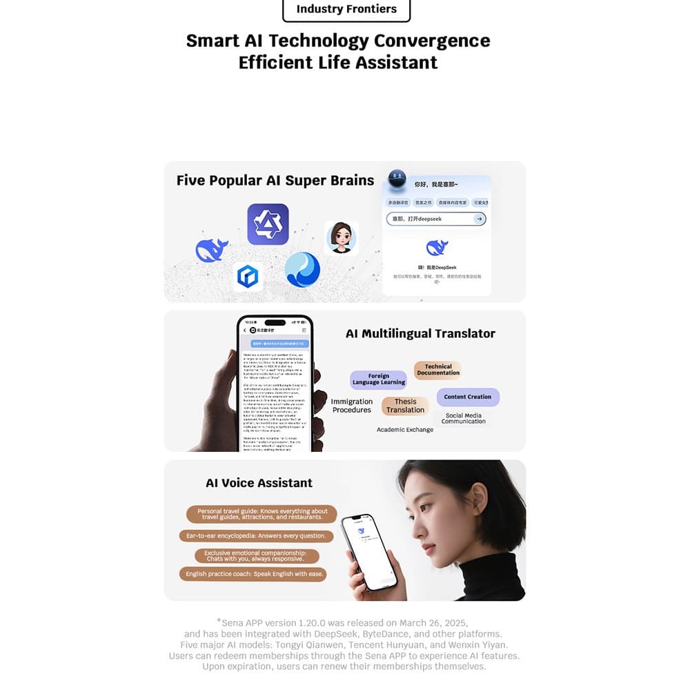 หูฟังไร้สาย ทรง Open-ear ตัดเสียงรบกวน หูฟังแปลภาษาอัจฉริยะ AI Bluetooth พร้อม Bluetooth 6.0 ANC ต่อ 2 อุปกรณ์ได้ รูปที่ 9