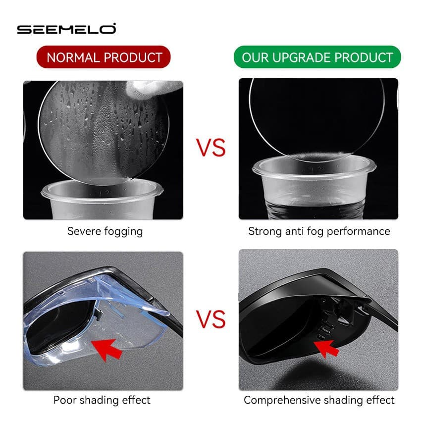 SEEMELO เซเมโล แว่นตากันแดดป้องกันดวงตาหลังการผ่าตัดต้อกระจกสายตาสั้นศัลยกรรมแว่นตาความชื้น แทค แว่นกันแดดโพลาไรซ์ป้องกันเกสรป้องกันหมอกป้องกันเลนส์ทรายแว่นต รูปที่ 6
