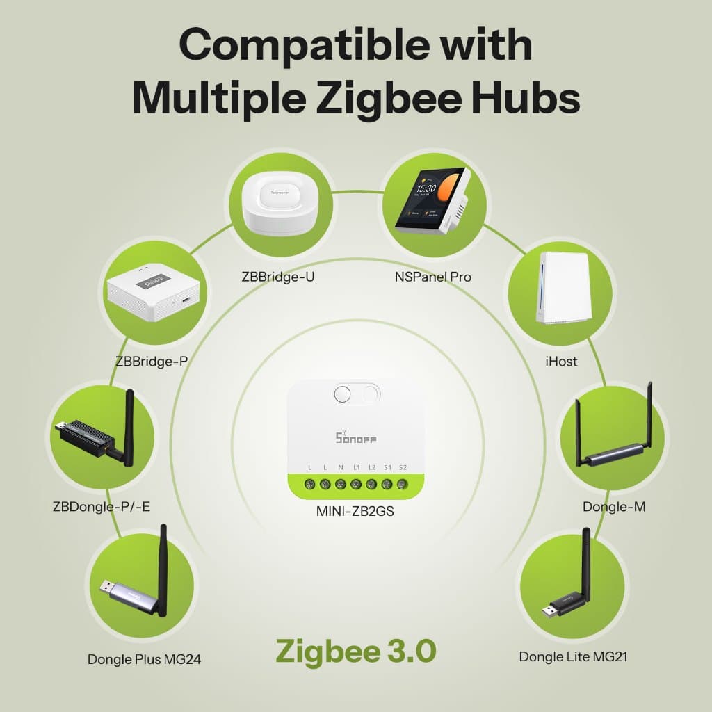 SONOFF MINI-ZB2GS MINI DUO 2-Gang Zigbee สมาร์ทสวิทช์ Dual โหลดควบคุม Zigbee 3.0 ความเข้ากันได้ Zigbee Booster สัญญาณหลายฮับ Zigbee รูปที่ 8
