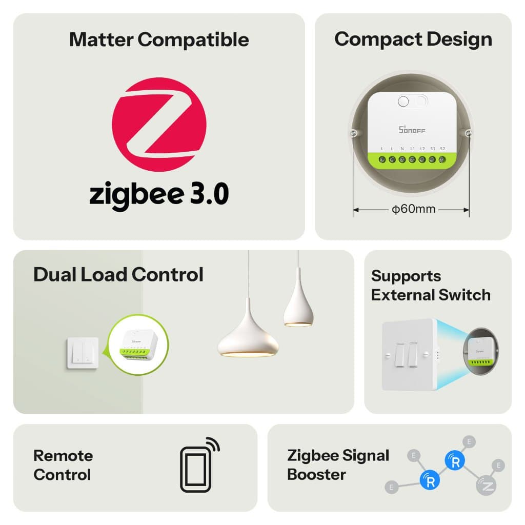 SONOFF MINI-ZB2GS MINI DUO 2-Gang Zigbee สมาร์ทสวิทช์ Dual โหลดควบคุม Zigbee 3.0 ความเข้ากันได้ Zigbee Booster สัญญาณหลายฮับ Zigbee รูปที่ 3