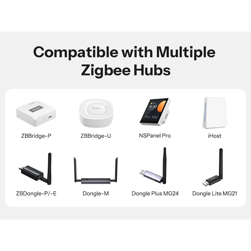 SONOFF MINI-ZB2GS MINI DUO 2-Gang Zigbee สมาร์ทสวิทช์ Dual โหลดควบคุม Zigbee 3.0 ความเข้ากันได้ Zigbee Booster สัญญาณหลายฮับ Zigbee รูปที่ 2