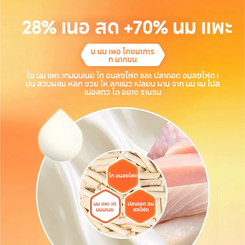 PetClear ขนมนมแพะอัดแท่ง ผสมน้ำมันปลา สำหรับสุนัขและแมว บำรุงขน ลดขนร่วง กลิ่นหอม รูปที่ 7