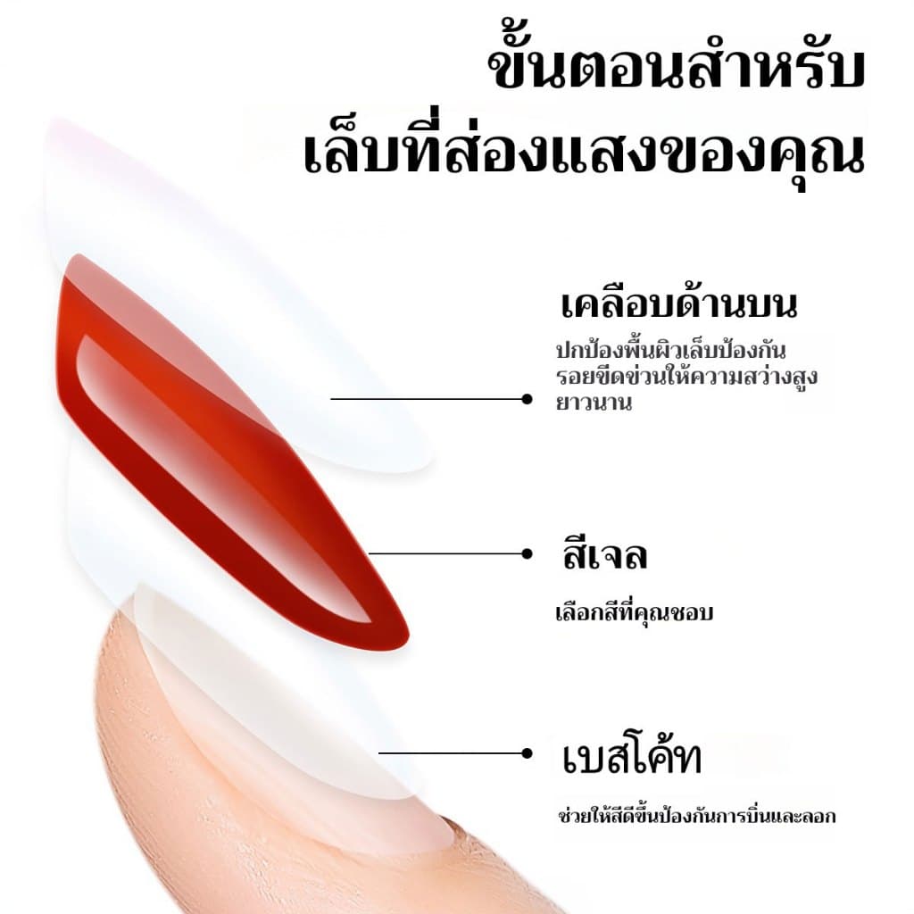 FRESCOBALDI 6ml – base เจลทาเล็บ เจลทาเล็บ DIY แบบ 4-in-1 รูปที่ 3