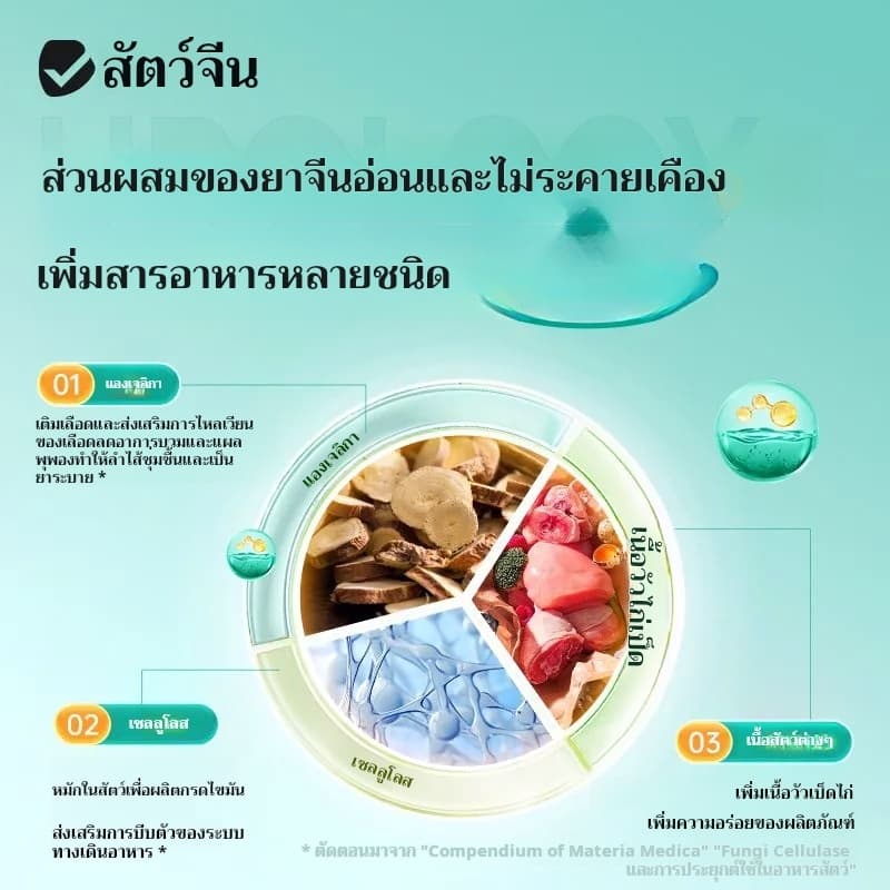 ผลิตภัณฑ์ดูแลผิวหนังสัตว์เลี้ยง | ช่วยดูแลผิวที่ระคายเคือง คัน และขนร่วง | มีเม็ดผสมรสเนื้อ ทานง่าย | สต็อกไทย ราคาคุ้มค่า รูปที่ 4
