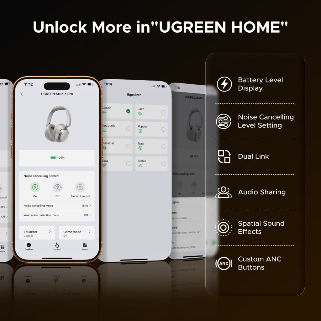 UGREEN หูฟังครอบหู Studio Pro ตัดเสียงรบกวน 48dB ANC หูฟังไร้สาย Over Ear หูฟังบลูทูธ LDAC เวลาเล่น 120 ชม. พลังเสียง Hi-Res ความละเอียดสูง รูปที่ 9
