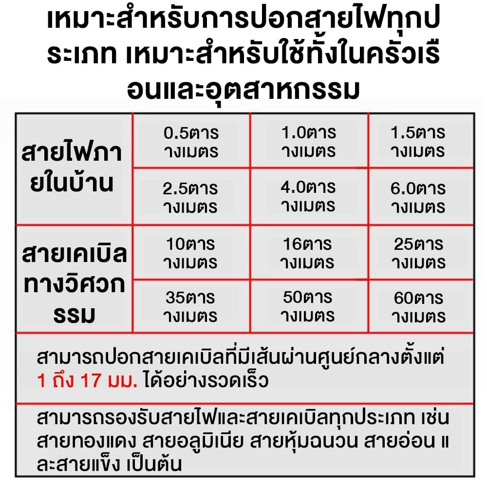 คีมปอกสายไฟ 6 ช่อง 5 Des เครื่องปอกลวดกรอบโลหะแบบพกพาสําหรับปอกทองแดงรีไซเคิล 1-17 มม. รูปที่ 7