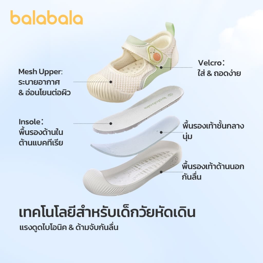 Balabala รองเท้าเด็กวัยหัดเดินเด็กรองเท้าแตะรองเท้าเด็กทารก Treasure Girl Treasure 2025 ฤดูร้อน Breathable Non Slip ~ รูปที่ 2