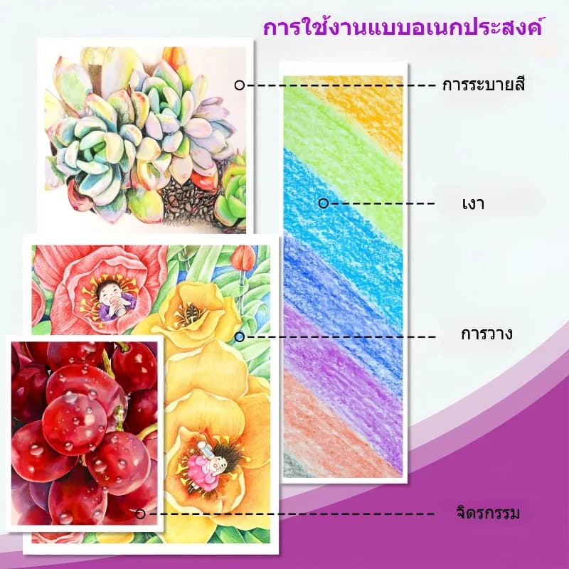 ชุดดินสอสีคุณภาพสูง ปลอดสารพิษและไม่เป็นอันตราย จัดส่งในพื้นที่ เหมาะสำหรับนักเรียนและผู้เริ่มต้น แบบแท่งยาว 1 หัว และ 2 หัว รูปที่ 6