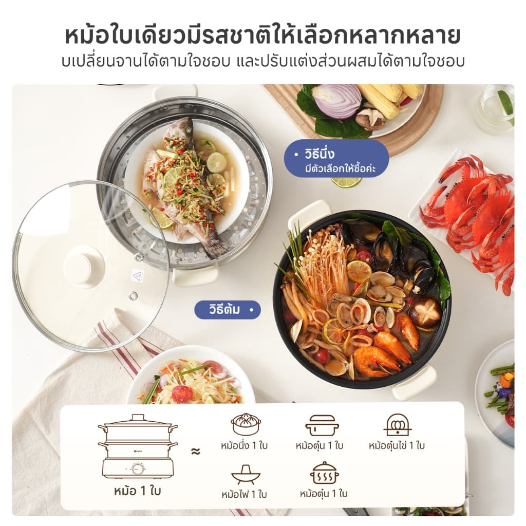 Simplus หม้อไฟฟ้าอเนกประสงค์แบบแยกส่วน 5 ลิตร 1600 วัตต์ เตาไฟฟ้าสำหรับใช้ในครัวเรือนแบบไม่ติดกระทะสำหรับหม้อไฟ DHGH003 รูปที่ 7