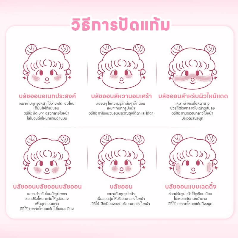 Romantic Beauty Makeup บลัชออน เมคอัพ Kabbalah ซีรีส์ ความงามโรแมนติก อายแชโดว์ บลัชออน 2 in 1 เครื่องสำอาง รูปที่ 7