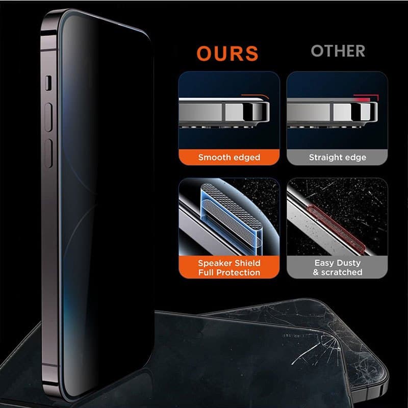 ฟิล์มกระจก เต็มจอ สำหรับ กันมองกันเสือก PVT รุ่น Realme 15 15T 14 14T 14X 13 12 11 10 9 9i 8 8i 7 6 5 Pro C11 C12 C15 C17 C21 C21Y C30 C31 C33 C35 C51 C53 C55 C61 C63 C65 C67 C71 C75 C75X C85 Note 70 60 60X 50 Narzo 30A 50A GT 7 7T 6 6T P3 Ultra NEO รูปที่ 6