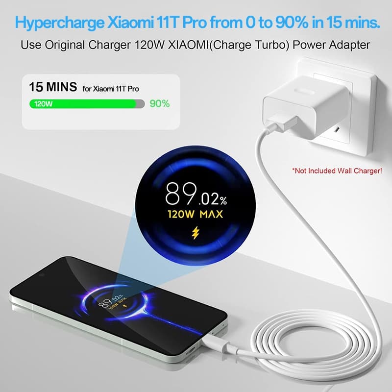 เข้ากันได้ Xiaomi 6A USB TypeC Fast Charging Cable สายชาร์จเทอร์โบ USB Type C 6A 67W 120W สําหรับ Mi Redmi Note 10 11 Poco F3 X3 รูปที่ 4
