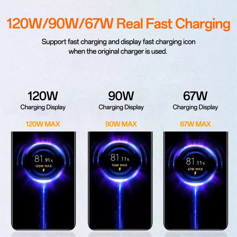 เข้ากันได้ Xiaomi 6A USB TypeC Fast Charging Cable สายชาร์จเทอร์โบ USB Type C 6A 67W 120W สําหรับ Mi Redmi Note 10 11 Poco F3 X3 รูปที่ 8