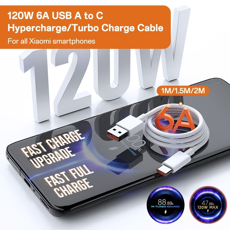 เข้ากันได้ Xiaomi 6A USB TypeC Fast Charging Cable สายชาร์จเทอร์โบ USB Type C 6A 67W 120W สําหรับ Mi Redmi Note 10 11 Poco F3 X3 รูปที่ 2