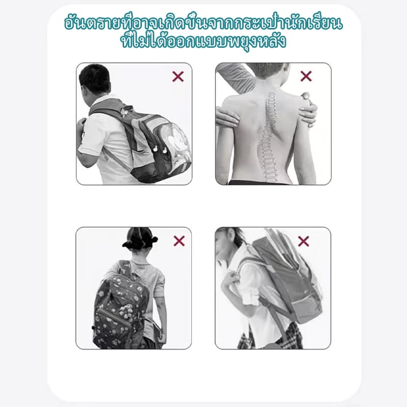 ⭐กระเป๋าเป้สะพายหลัง กระเป๋านักเรียน ขนาดใหญ่ จุของได้เยอะ น้ําหนักเบา สําหรับเด็กประถม 1-6 รูปที่ 2