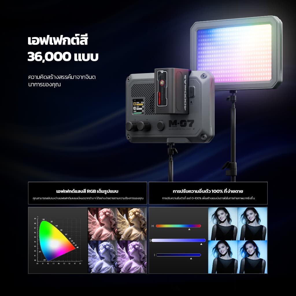 PHOTOOLEX Matrix-07 RGB 36W ไฟถ่ายภาพสีเต็มรูปแบบกลางแจ้งแบบชาร์จไฟได้พร้อมแหล่งจ่ายไฟคู่ 2500-9900K รูปที่ 3