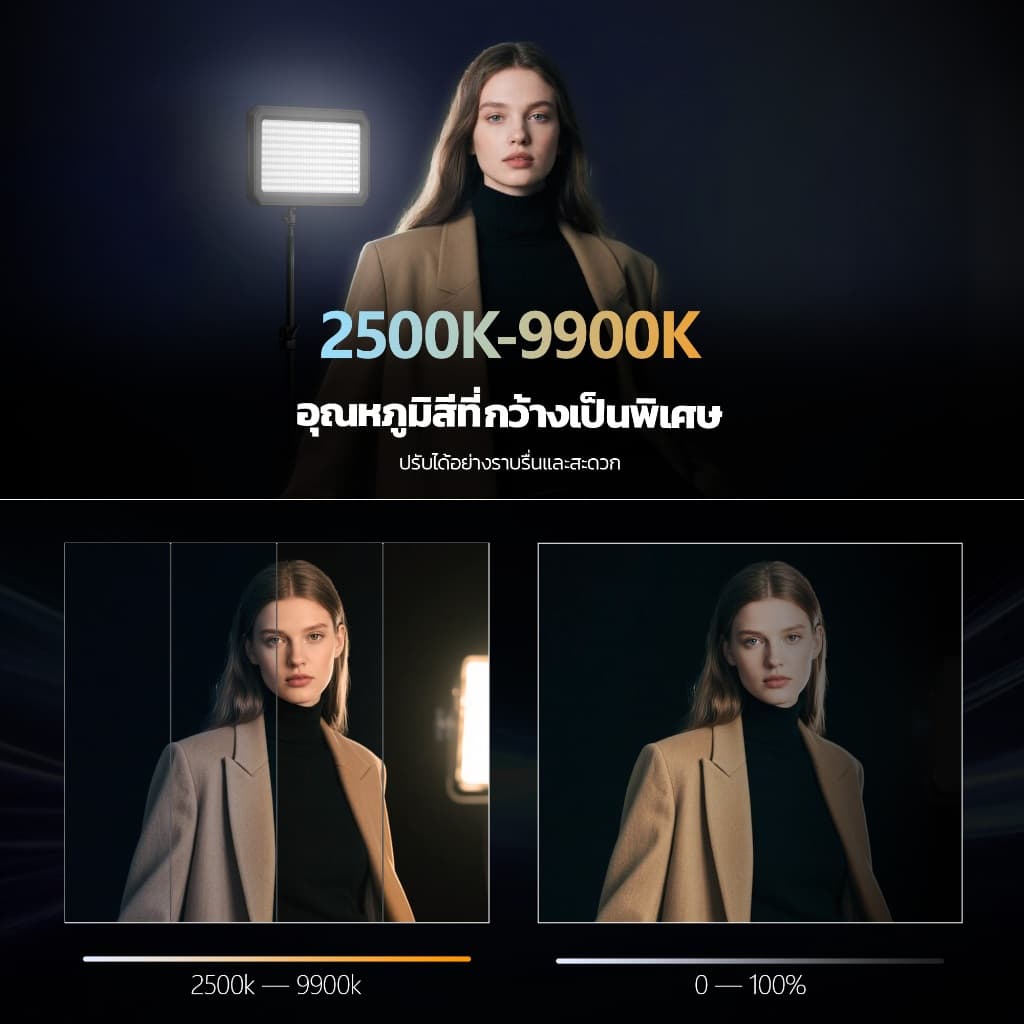 PHOTOOLEX Matrix-07 RGB 36W ไฟถ่ายภาพสีเต็มรูปแบบกลางแจ้งแบบชาร์จไฟได้พร้อมแหล่งจ่ายไฟคู่ 2500-9900K รูปที่ 4