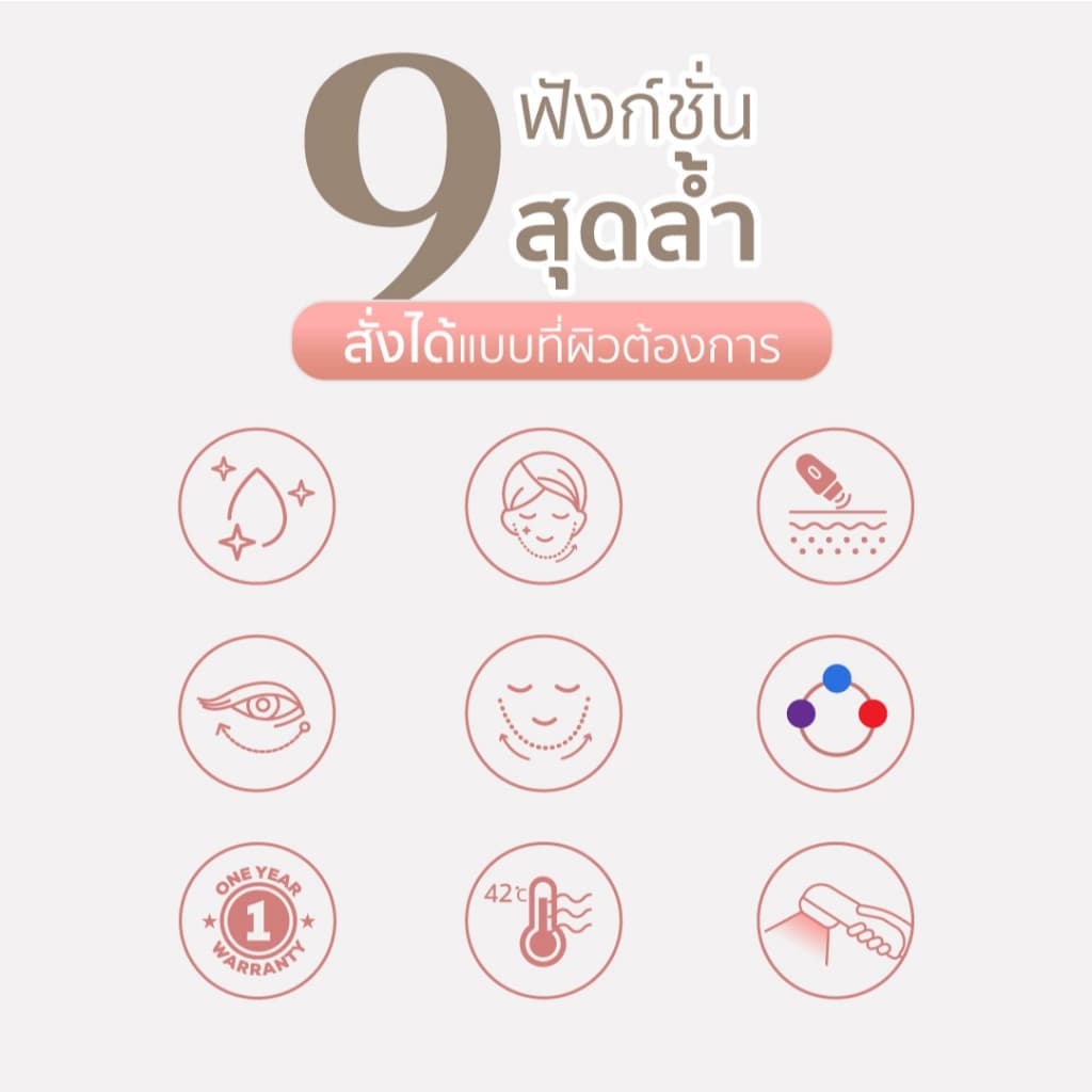 Puri EMS อุปกรณ์ยกกระชับผิวหน้า รูปที่ 5