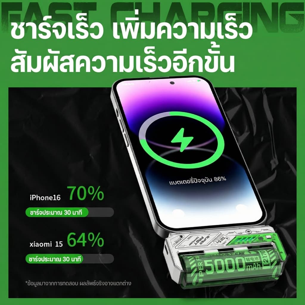 SUNESY power bank 20000mAh ดิจิตอล พาวเวอร์แบงค์ 66W พกพา ของแท้ สองแบตเตอรี่ รูปที่ 5