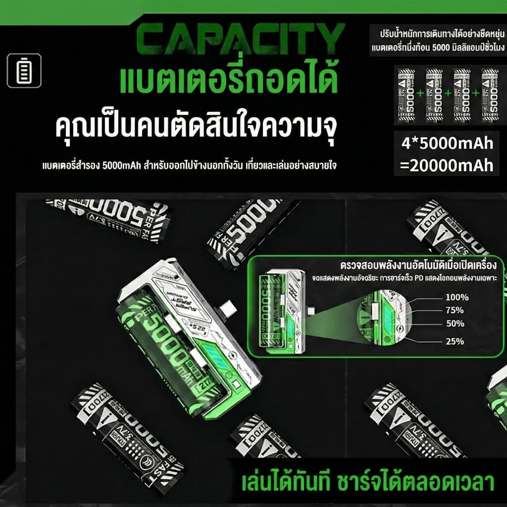SUNESY power bank 20000mAh ดิจิตอล พาวเวอร์แบงค์ 66W พกพา ของแท้ สองแบตเตอรี่ รูปที่ 9