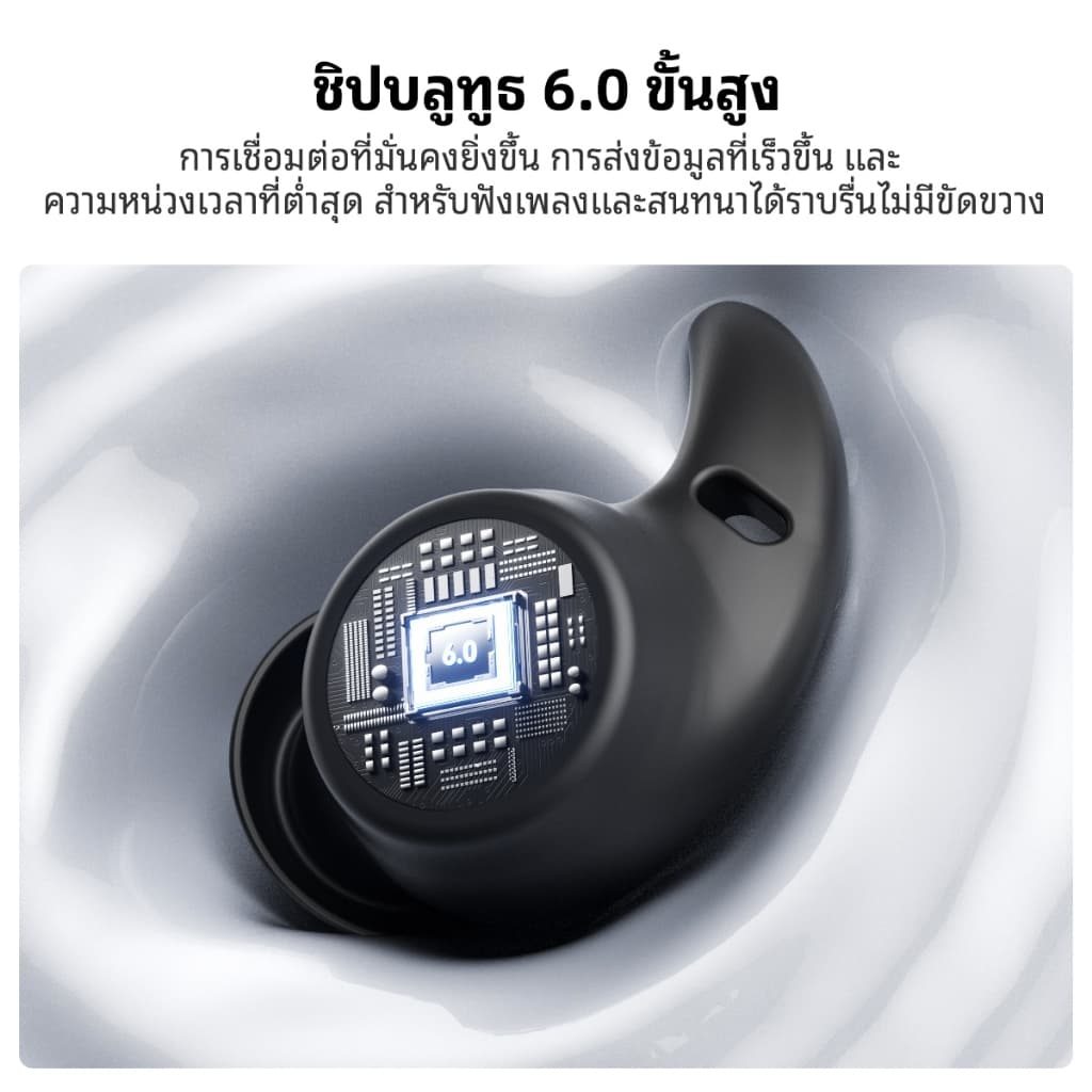 HTC NE76 หูฟัง AI แปลภาษา หูฟังไร้สาย Bluetooth 6.0 รองรับ 134 ภาษา ใช้ได้ทั้งฟังเพลง คุยโทรศัพท์ และใส่นอน รูปที่ 7