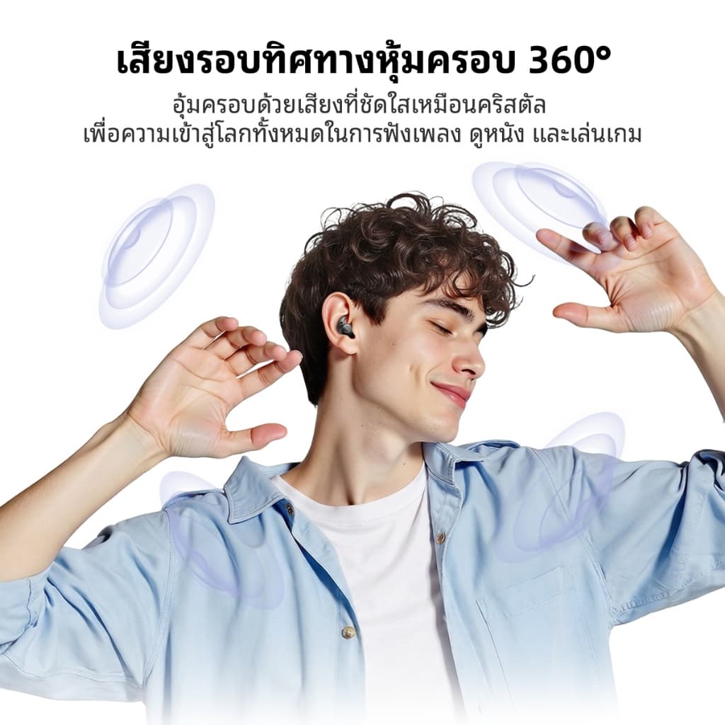 HTC NE76 หูฟัง AI แปลภาษา หูฟังไร้สาย Bluetooth 6.0 รองรับ 134 ภาษา ใช้ได้ทั้งฟังเพลง คุยโทรศัพท์ และใส่นอน รูปที่ 8