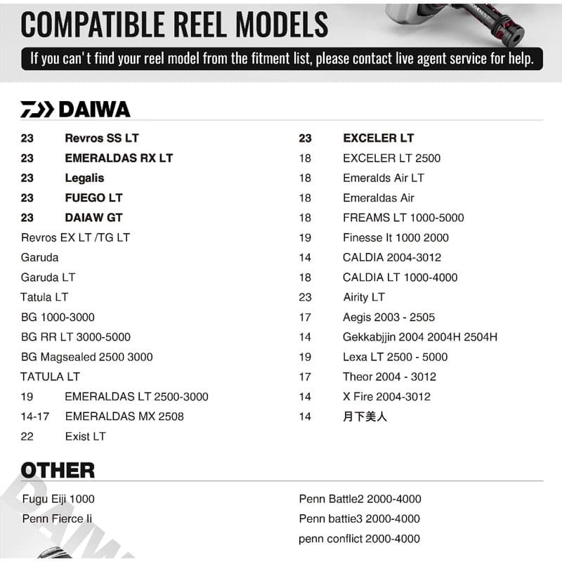 Gomexus เสากันล้ม Reel Stand โลหะผสมอลูมิเนียม เสากันล้มรอกสปินนิ่ง ปกป้องรอกตกปลา สำหรับ เสากันล้ม Daiwa BG Penn R2 เสากันล้มรอก รูปที่ 9