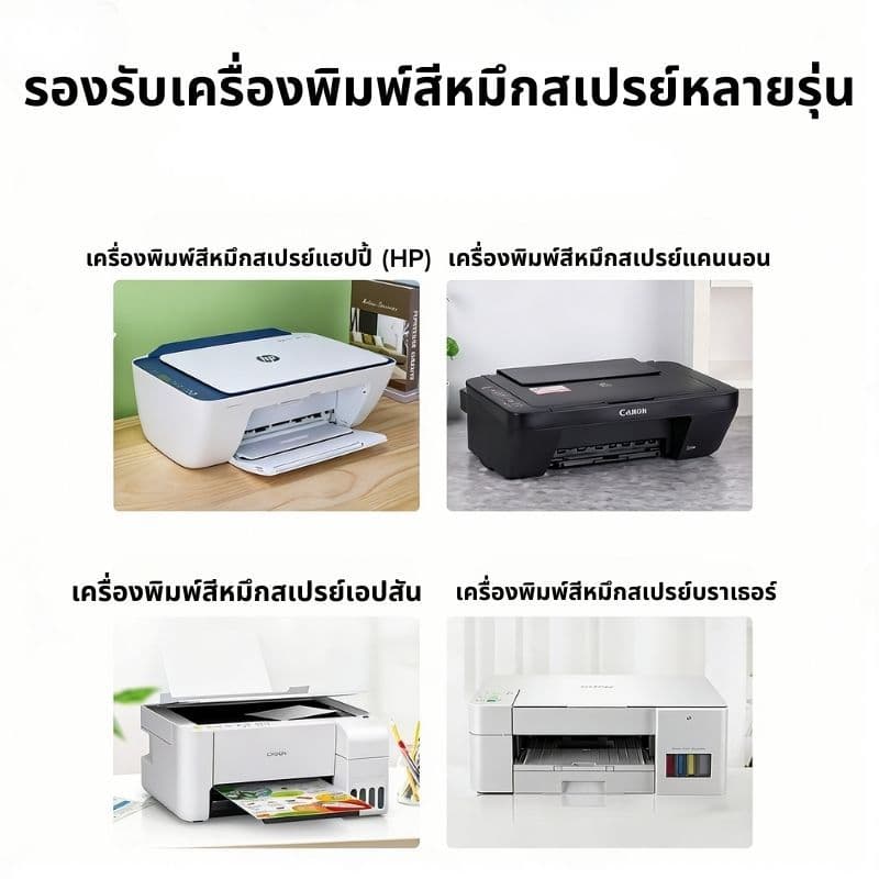 A4/A5 กระดาษโฟโต้เคลือบเงา - กันน้ํากันรอยขีดข่วน Quick-Drying | พิมพ์คมชัดสําหรับ HP/Canon/Epson/Brother | ใช้ในบ้าน&โรงเรียน รูปที่ 5
