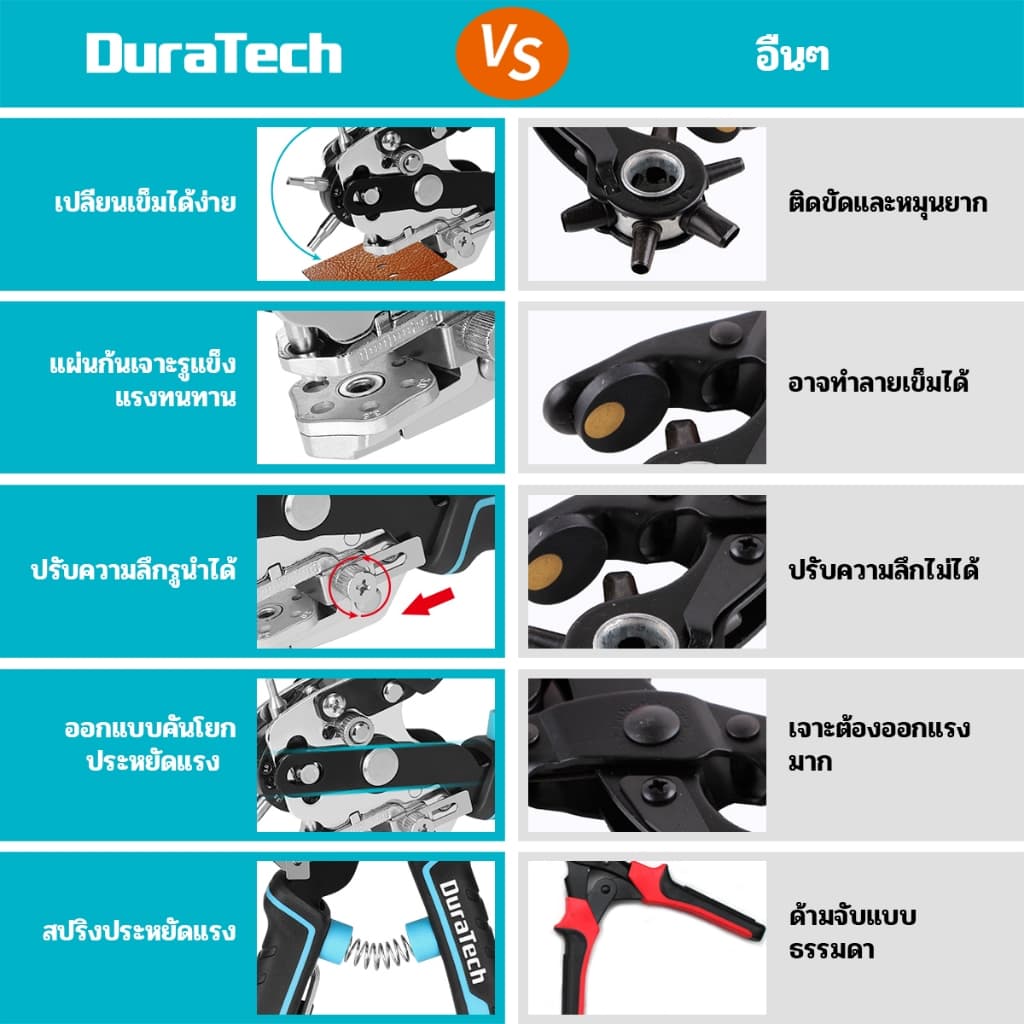 DURATECH หนังเจาะรู Heavy Duty เข็มขัด Hole Punch Plier 6 หลุมสําหรับเข็มขัด/สายนาฬิกา/สายรัด/ปลอกคอสัตว์เลี้ยง/Saddles/รองเท้า/ผ้า รูปที่ 6