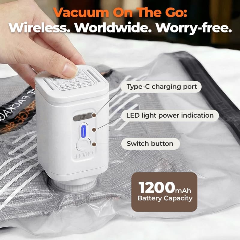 BAGSMART ชุดกระเป๋าเก็บข้อมูลเดินทางแบบปั๊มไร้สายแบบชาร์จไฟได้, กระเป๋าประหยัดพื้นที่แบบพกพา 21 ชุดสำหรับการเดินทางและบ้าน, กระเป๋าซีลสูญญากาศสำหรับเสื้อผ้ รูปที่ 2