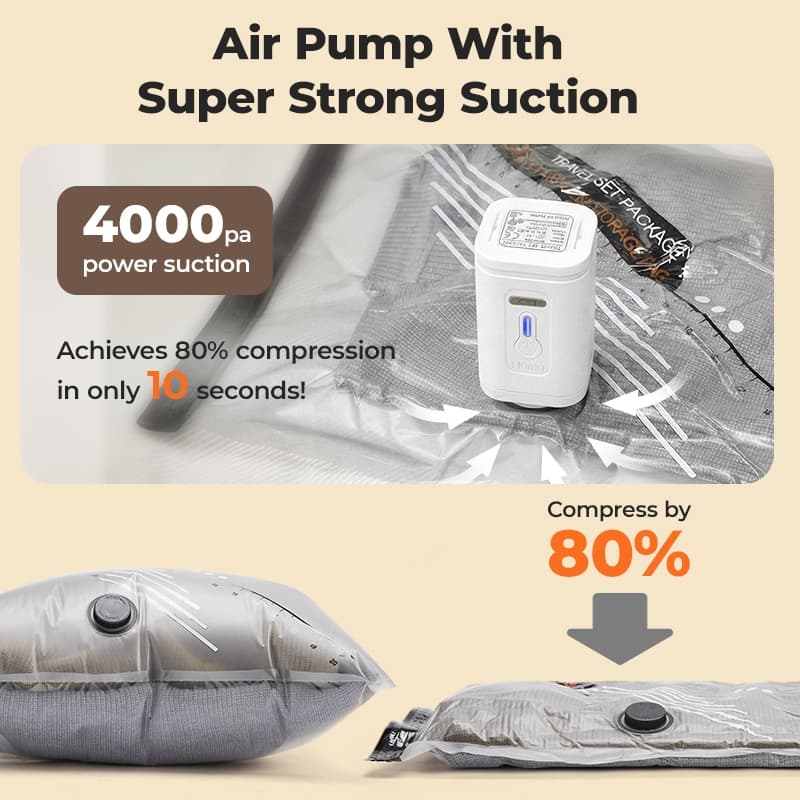 BAGSMART ชุดกระเป๋าเก็บข้อมูลเดินทางแบบปั๊มไร้สายแบบชาร์จไฟได้, กระเป๋าประหยัดพื้นที่แบบพกพา 21 ชุดสำหรับการเดินทางและบ้าน, กระเป๋าซีลสูญญากาศสำหรับเสื้อผ้ รูปที่ 5