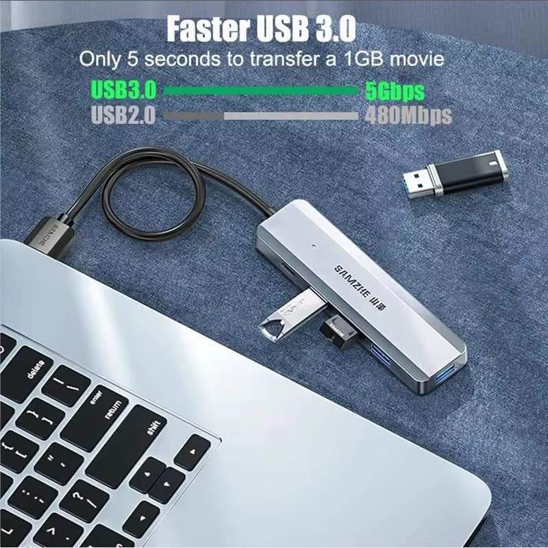 SAMZHE ฮับ USB 3.0 4 พอร์ต HUB SuperSpeed 5Gbps ตัวแยกพอร์ต USB สำหรับแล็ปท็อป มือถือ แท็บเล็ต รูปที่ 7