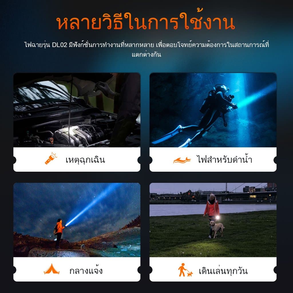 ไฟดำน้ำทรงพลัง SUPERFIRE DL02 20W LED สูงสุด 2000 ลูเมน ใต้น้ำ 100 เมตร สำหรับความปลอดภัยใต้น้ำ ดำน้ำลึก ถ้ำลึก สนอร์เกิล รูปที่ 8
