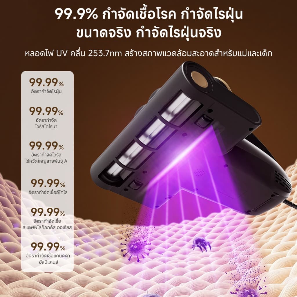 Simplus Anti-mite Vacuum Cleaner เครื่องกำจัดไรฝุ่น ดีไซน์ถ้วยคู่ ฆ่าเชื้อด้วยรังสี UV กำจัดไรฝุ่น ความเร็วการตบ แรงดูดทรงพลัง 18,000Pa 96,000 รอบ/นาที ลมร้อนอบแห้ง ไส้กรอง HEPA F9 ช่องใส่น้ำหอม CMYH007 รูปที่ 9