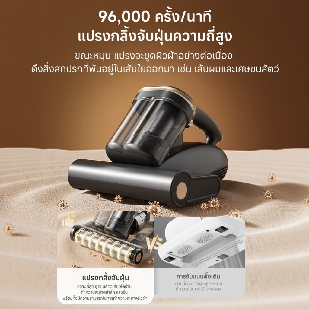 Simplus Anti-mite Vacuum Cleaner เครื่องกำจัดไรฝุ่น ดีไซน์ถ้วยคู่ ฆ่าเชื้อด้วยรังสี UV กำจัดไรฝุ่น ความเร็วการตบ แรงดูดทรงพลัง 18,000Pa 96,000 รอบ/นาที ลมร้อนอบแห้ง ไส้กรอง HEPA F9 ช่องใส่น้ำหอม CMYH007 รูปที่ 5