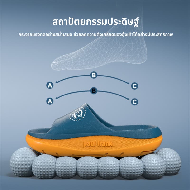 พอล ตรงไปตรงมา สบายรองเท้าแตะนุ่มวัสดุ อีวา ไม่บดฟุตผู้ชายผู้หญิงแฟชั่นดูดีกันลื่นระงับกลิ่นกายการดูดซึมช็อกทน2026สไตล์ใหม่ในร่มกลางแ รูปที่ 3