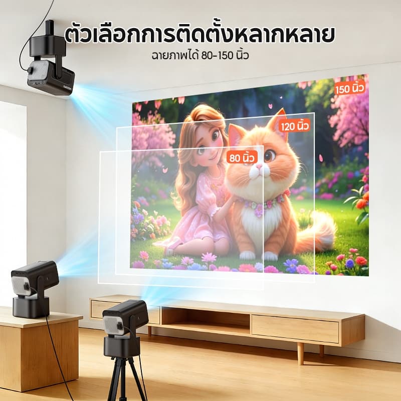 MODOFO S500 โปรเจคเตอร์ projector4K พร้อมลำโพงในตัว โฮมเธียเตอร์พกพาขนาดเล็ก Android14.0 ฉายขึ้นจอใหญ่สุด150 นิ้ว รูปที่ 7