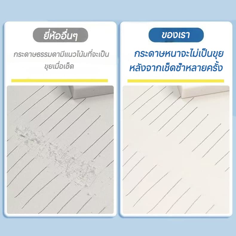 สมุดวาดภาพ สมุดสเก็ตช์ภาพ วาดภาพ sketchbook สมุดสเก็ตช์ภาพ สมุดฉีกไม่มีเส้น สมุดบันทึก สมุดสเก็ตช์ภาพ โมเนต์ ความประทับใจ ขนาด ก4 อุปกรณ์การเรียน สมุดวาดรูปกราฟฟิตี รูปที่ 6