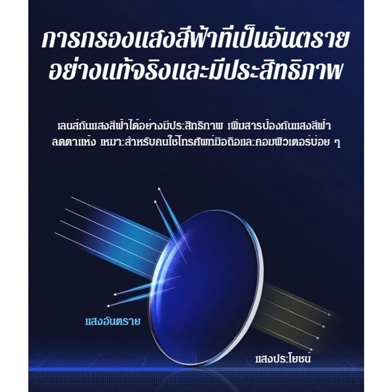 โลหะแบบพกพาที่พับได้ แว่นสายตายาว สำหรับผู้ชาย แว่นอ่านหนังสือ ป้องกันแสงสีฟ้า ป้องกันความเมื่อยล้า ใส่สบายไม่กดจมูก พกพาสะดวก เหมาะกับผู้สูงวัย รุ่น แบบพับได้ +100ถึง+400 รูปที่ 6