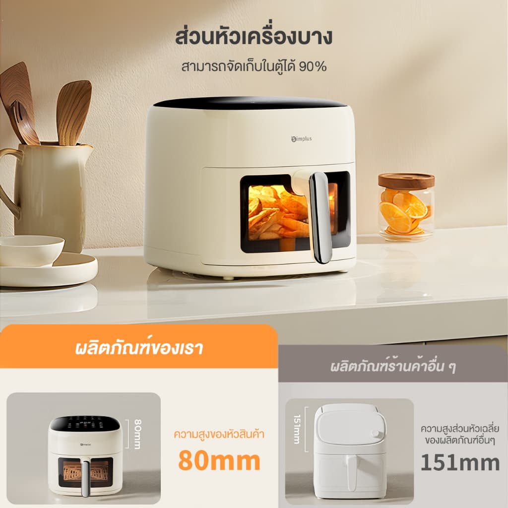 Simplus Air Fryer หม้อทอดไร้น้ำมัน ความจุขนาด 6.5 ลิตร กำลังไฟ 1500 วัตต์ KQZG018 รูปที่ 4