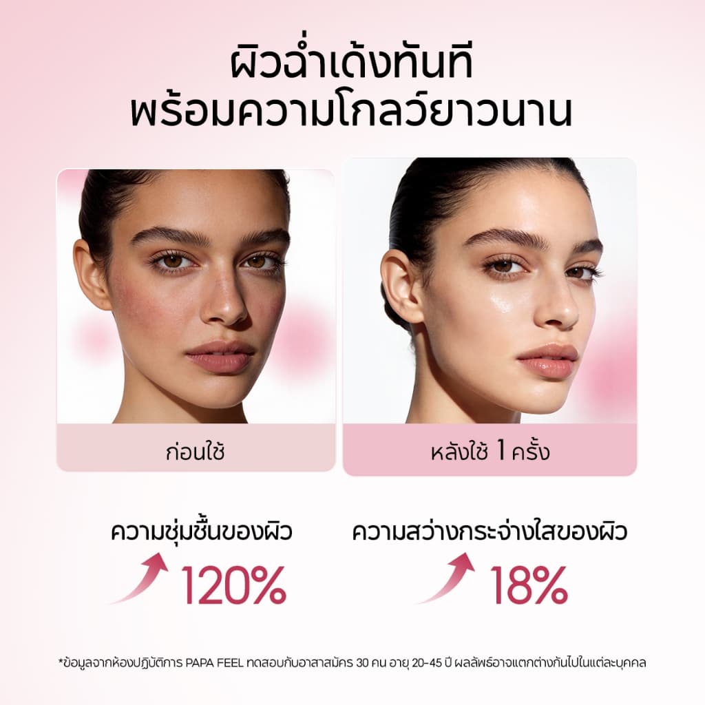 PAPA FEEL Radiance Firming Nourishing Serum Spray 100ml เติมความชุ่มชื้น · ปลอบประโลม · กระชับ · โกลว์| ก่อนและหลังแต่งหน้า | ผิวฉ่ำไม่เหนียว รูปที่ 6