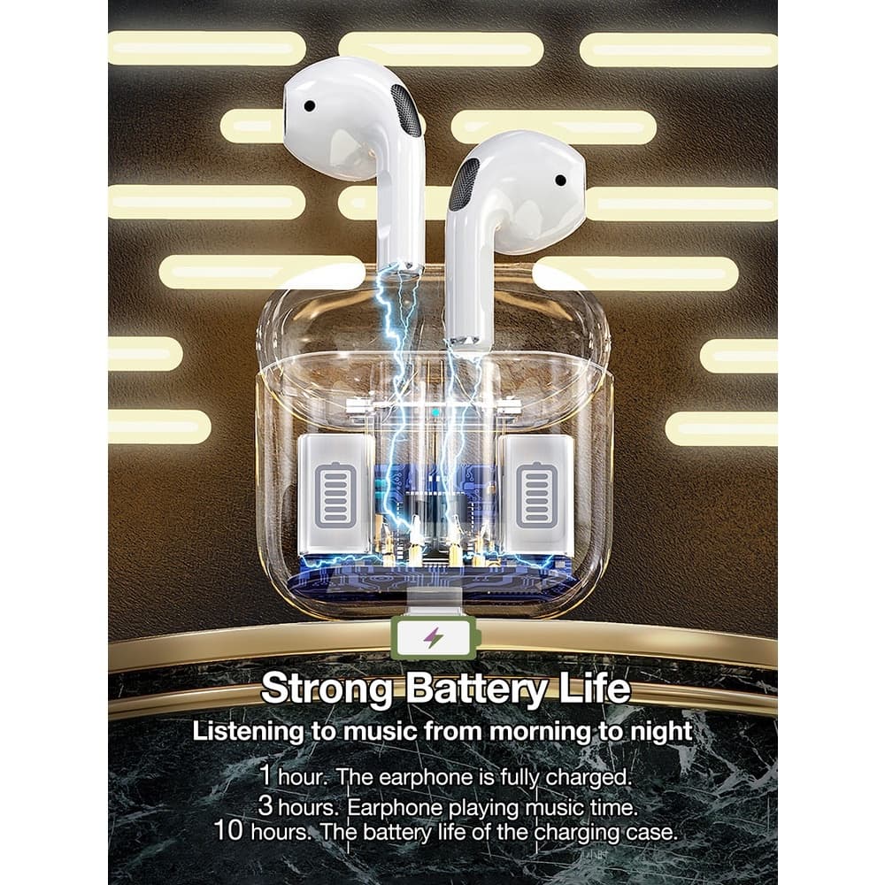 หูฟังบลูทูธไร้สาย TWS Pro 6 บลูทูธ 5.0 หูฟังบลูทูธพร้อมไมโครโฟนไฮไฟสเตอริโอชุดหูฟังไร้สาย ควบคุมแบบสัมผัส ลดเสียงรบกวน เชื่อมต่อรองรับphone Android รูปที่ 4