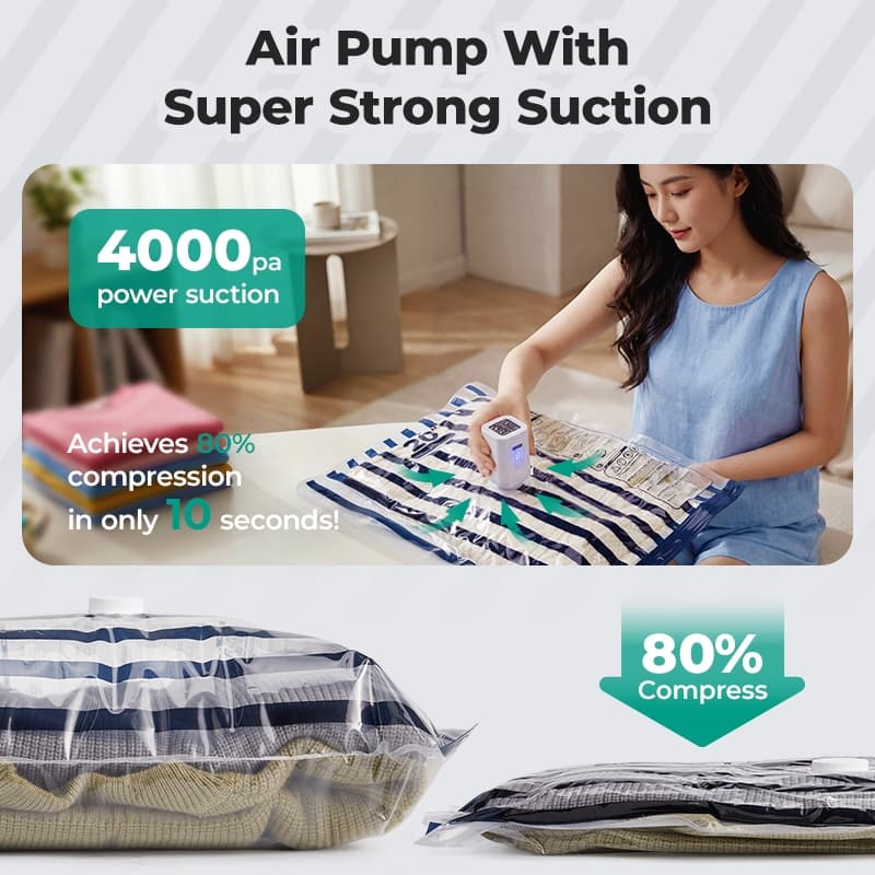 BAGSMART กระเป๋าซีลการบีบอัดสูญญากาศสำหรับการเดินทางและบ้านปั๊มอากาศชาร์จไฟได้ 18 ชุดกระเป๋าเก็บเสื้อผ้า รูปที่ 4