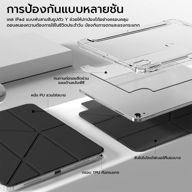 OSGEER Y พับพร้อมที่ใส่ดินสอสําหรับ iPad 12th 11th 10th Generation A16 2025 Air 8/7/ 6 11/ นิ้ว M4 M3 M2/Air 5/4 10.9/Pro 11/13 นิ้ว M4/M5 Auto Sleep/W โคฟ รูปที่ 6