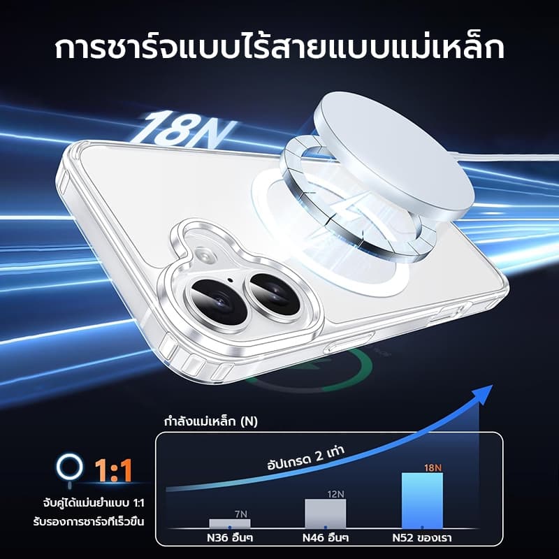 OSGEER HD Hard Casing เคสโทรศัพท์สําหรับ iPhone 11 12 13 14 15 16 16e 17 Air Pro Max Plus เคสกันกระแทก ip 17promax 13promax รูปที่ 3
