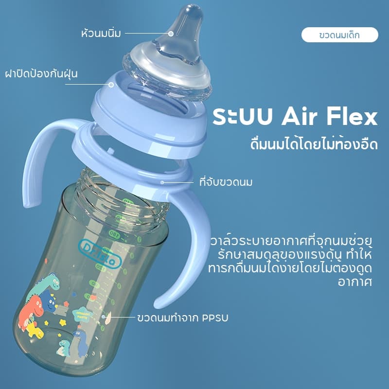 Drisla ขวดนมเด็ก PPSU 5oz/8oz ขวดนมคอกว้างสีชา ป้องกันอากาศเข้า กันสำลัก foodgrade PB01 รูปที่ 5